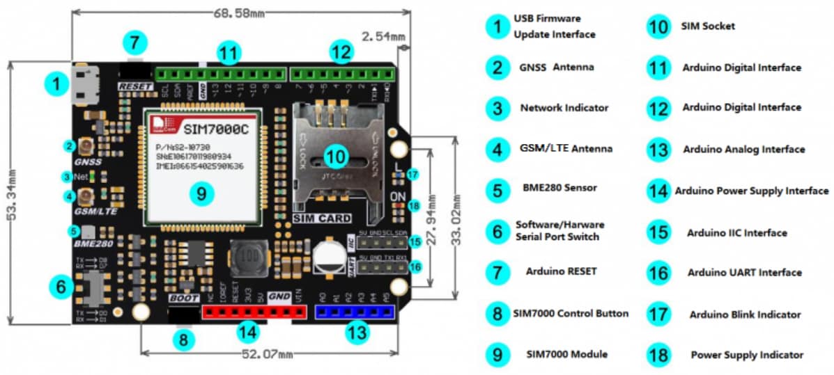 DFRobot DFR0572 Arduino NB-IoT/LTE/GPRS Expansion Shield
